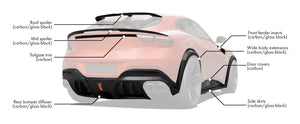 BODY KIT FOR FERRARI PUROSANGUE